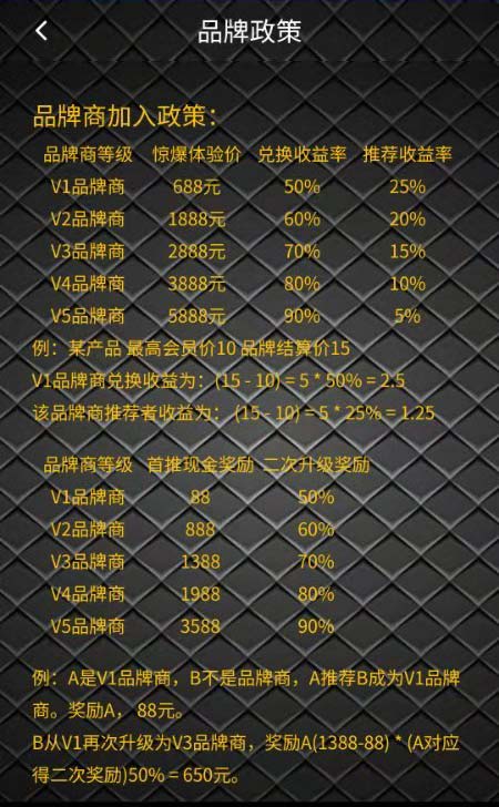 积分联盟2.0品牌政策！